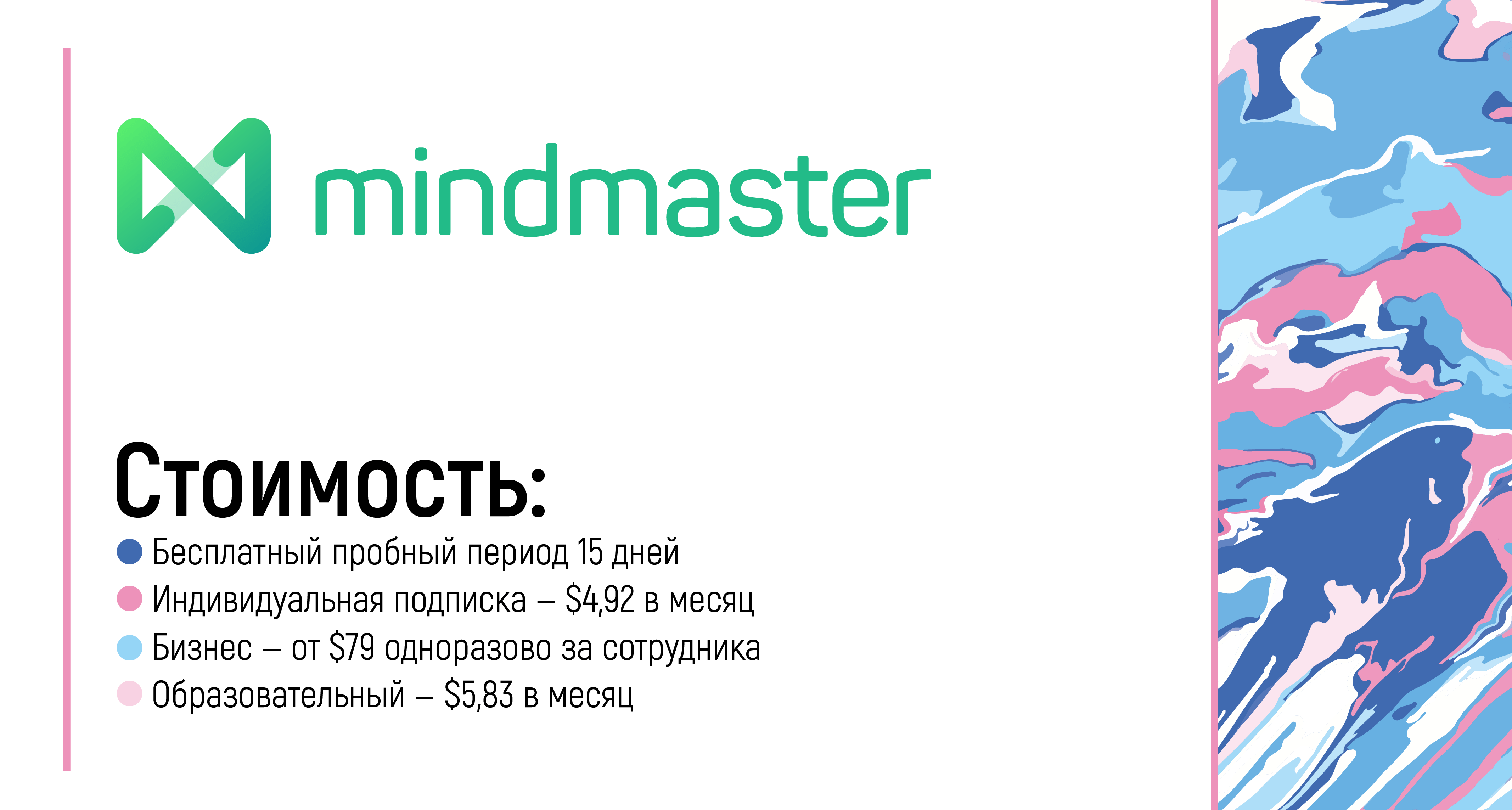 топ-20 mind map 2