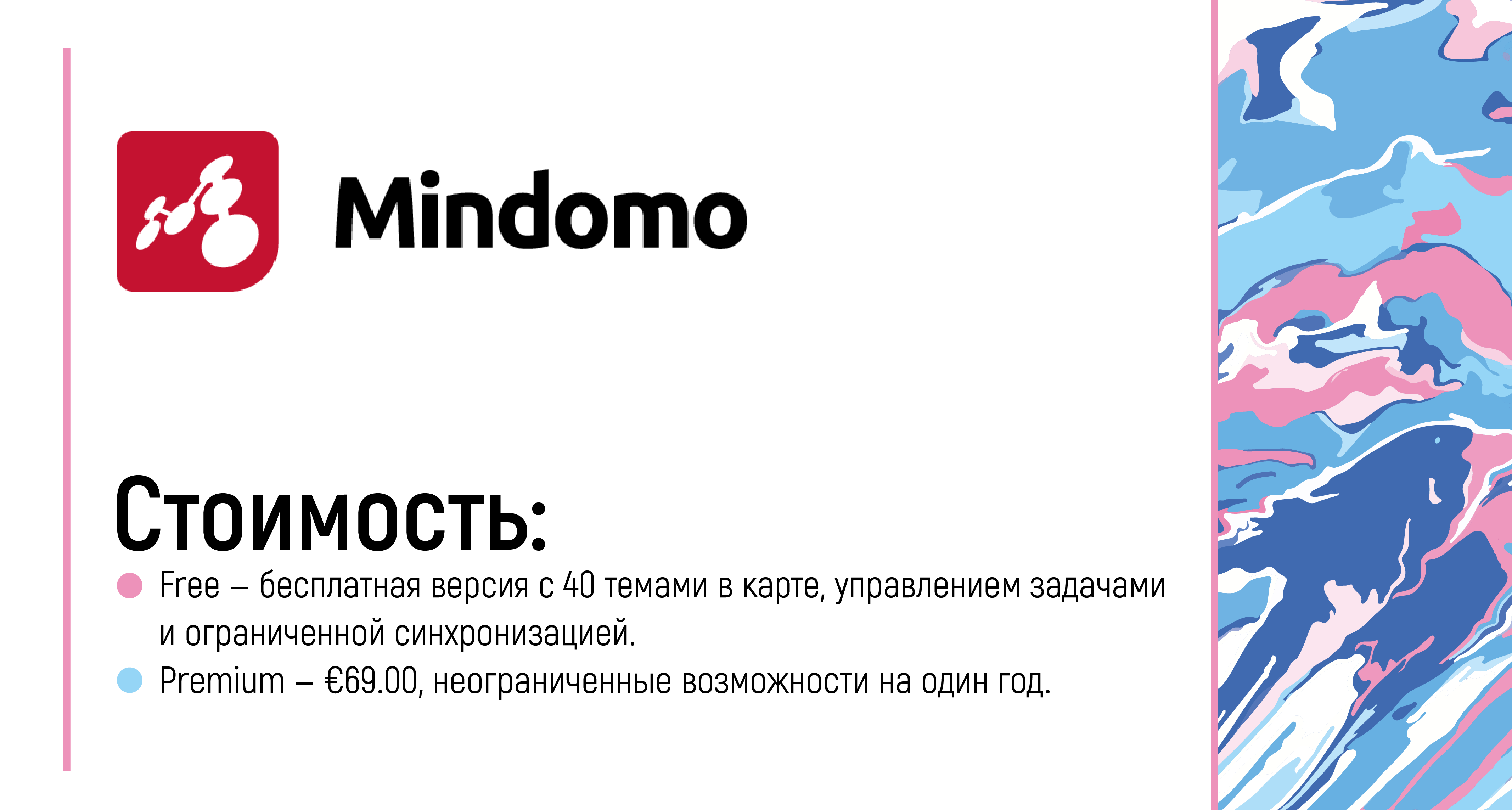 топ-20 mind map 6