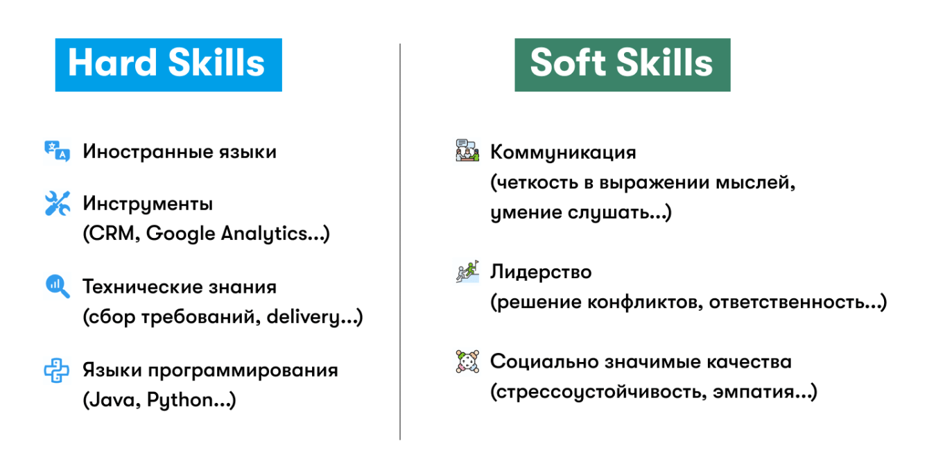 soft skills hard skills