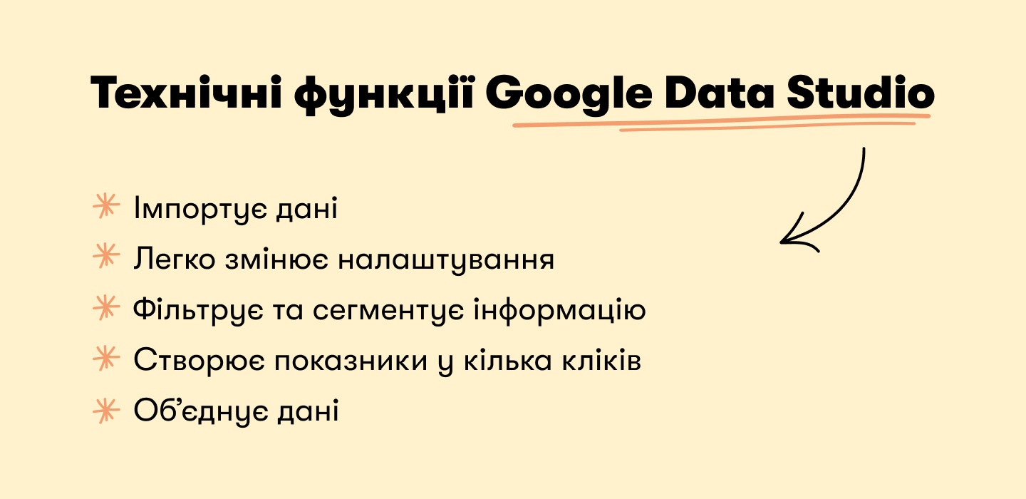 Google Data Studio: візуалізуй, залучай, переконуй